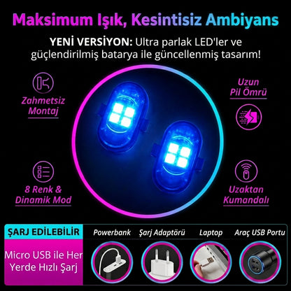 Mini İç Aydınlatma Işıkları