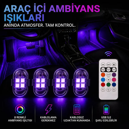 Mini İç Aydınlatma Işıkları